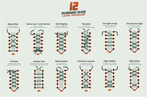 how to lace sneakers